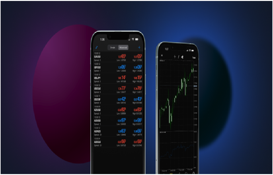 MetaTrader 4